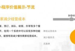 小程序最新爆料点在哪,亮点功能抢先看
