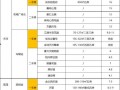 雷神4最新爆料图册下载,爱与雷霆全新爆料：漫威宇宙史诗级对决即将开启！