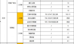 雷神4最新爆料图册下载,爱与雷霆全新爆料：漫威宇宙史诗级对决即将开启！