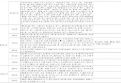 杜楼楼爆料视频大全最新,揭秘娱乐圈幕后真相