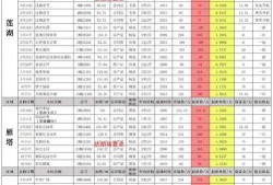 娱乐圈最新八卦爆料4月9日,明星恋情、新剧动态大揭秘！